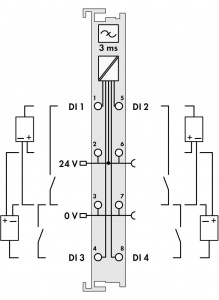 753-408 Модуль, 4 дискретных входа; тока; 3 мс; Включение по низкому уровню