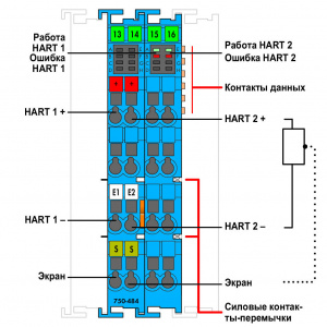 750-484 2 аналоговых ввода; 4-20 мА HART; Искробезопасный