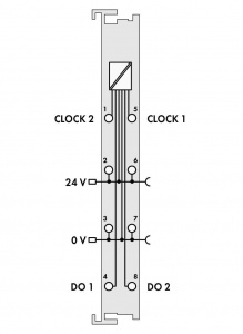750-404/000-005 2 прямой счетчик; 16 бит