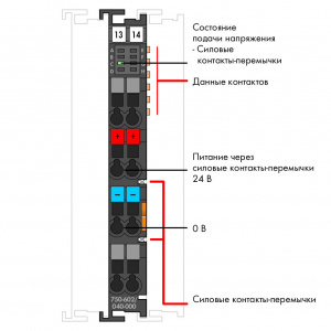 750-602/040-000 Модуль питания; тока; Extreme
