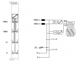753-647 Модуль коммутации промышленных сетей