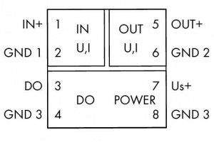 857-401 Изолирующий усилитель сигнала; Входной сигнал тока и напряжения; Сигнал тока и напряжения на выходе; Дискретный выход; Напряжение питания: 24 В пост. тока; Ширина модуля 6 мм