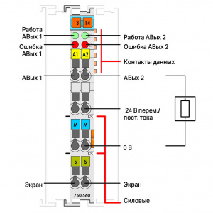 750-560 2-канальный аналоговый выход; 0 - 10 В пост.тока; 10 бит; 100 мВт/ 24 В