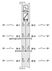 750-431 Модуль, 8 дискретных входов; тока; 0,2 мс