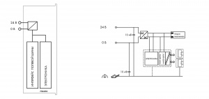 750-852 Контроллер ETHERNET; 3-е поколение; ECO
