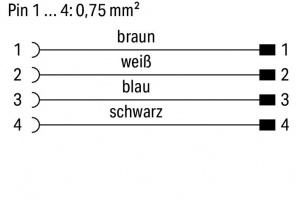 756-3106/040-200 Кабель электропитания углового исполнения; 20 м; устанавливаются на оба конца; А-кодирование; Розетка M12 углового исполнения; Штекер M12, углового исполнения