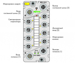 767-3803 Модуль, 8 дискретных входов; тока; Включение по низкому уровню; 8 x M8