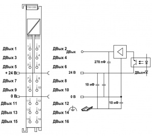 750-1505 16-канальный дискретный выход; тока; 0,5 А; Включение по низкому уровню