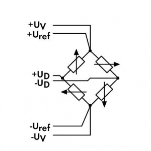 750-491 1-канальный аналоговый вход; для резисторных мостов (тензорезисторов)