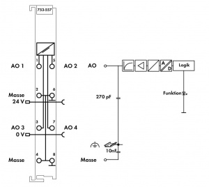 753-557 4-канальный аналоговый выход; 10 В