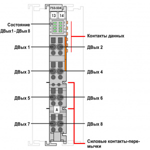 753-534 8-канальный дискретный выход; 12 В постоянного тока; 1 А