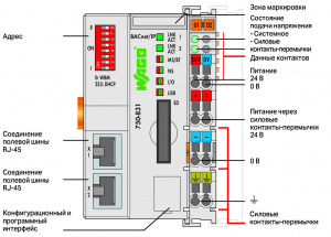 750-831 Контроллер BACnet/IP
