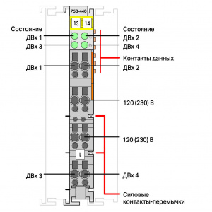 753-440 Модуль, 4 дискретных входа; 120 / 230 В перем.тока