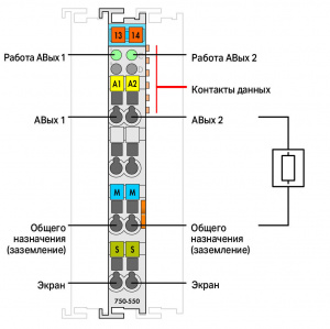 750-550/000-200 2-канальный аналоговый выход; 0 - 10 В пост.тока; S5