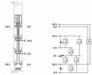 750-626/025-001 Фильтр питания; тока; Высокая развязка; Внешняя температура