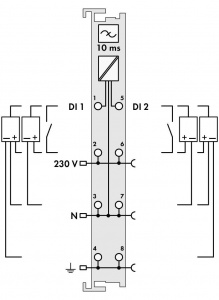 750-405 2-канальный дискретный вход; 230 В перем.тока