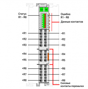 750-451 8 аналоговых вводов; Измерение сопротивления; регулируемые
