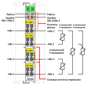 750-464 2/4-канальный аналоговый вход; Измерение сопротивления; регулируемые