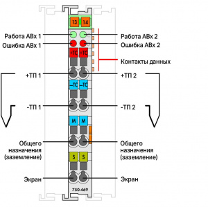 750-469/000-003 2 аналоговых ввода; Термопара ±120 мВ; Диагностика