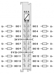 750-1504 16-канальный дискретный выход; тока; 0,5 А