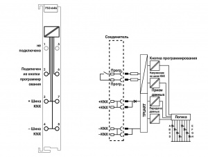 753-646 Интерфейс KNX/EIB/TP1