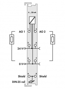 750-554 2-канальный аналоговый выход; с 2- на 4-проводное соединение