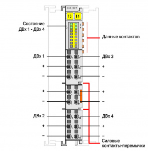 750-1422 Модуль, 4 дискретных входа; тока; 3 мс; Включение по низкому уровню; 3-проводное соединение