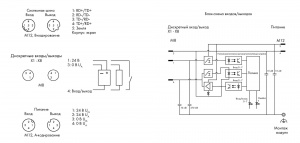 767-5801 Модуль дискретного ввода-вывода; 24 В постоянного тока / 0,5 А; 8 вводов-выводов (8 x M8); входные характеристики типа 2 согласно IEC 61131-2