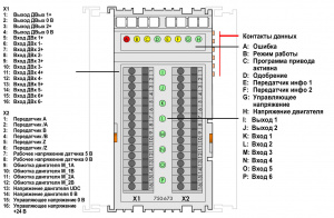 750-673 Контроллер шагового привода; - 70 В пост. тока; 7,5 A
