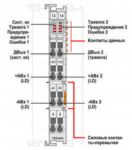 750-645 2-канальный контроль уровня вибрации / состояния подшипников VIB I/O
