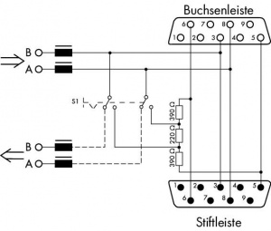 750-972 Разъем полевой шины PROFIBUS; с розеткой и вилкой D-Sub; 9-пол.