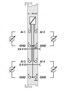 750-455 4 аналоговых входа; с 2- на 4-проводное соединение; Несимметричный
