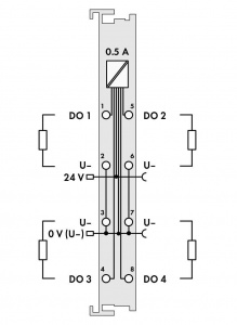 750-531/000-800 4-канальный модуль дискретного вывода; тока; R *); 0,5 А; подключение со стороны высокого напряжения; защита от короткого замыкания; 2-проводное соединение