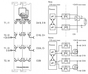 750-666/000-003 Отказоустойчивый 4/2-канальный дискретный вход/выход; тока; 10 A; PROFIsafe V2.0 iPar