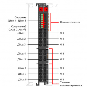 750-1515/040-000 8-канальный дискретный выход; тока; 0,5 А; 2-проводное соединение; Extreme