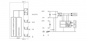 750-375 Каплер полевой шины PROFINET IO; 3-е поколение; Расширенный