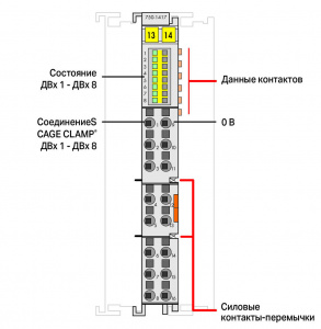 750-1417 Модуль, 8 дискретных входов; тока; 3 мс; Включение по низкому уровню; 2-проводное соединение
