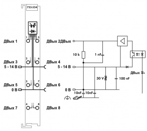 753-534 8-канальный дискретный выход; 12 В постоянного тока; 1 А