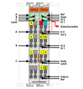 750-637/000-002 Интефейс инкрементного шифратора; тока; Несимметричный; 32 бит
