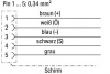 756-5302/040-050 Кабель датчика / исполнительного устройства; устанавливаются на один конец (со свободным концом); 4-пол.; Розетка M12 углового исполнения; один свободный конец кабеля; 5 м