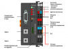 750-333/040-000 Каплер полевой шины PROFIBUS DP; 2-е поколение; 12 МБд; Extreme